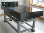 大理石量具-花岗石量具-大理石量具